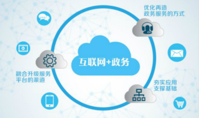 云際視界 科技提速 積極助推電子政務邁入新領域